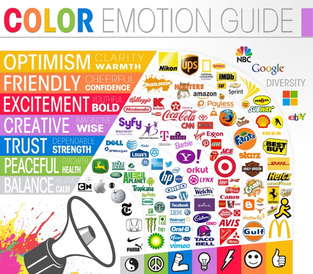 color psychology homepage